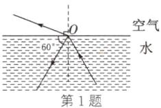 第1题