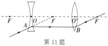 VB第11题