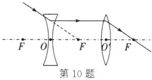 第10题