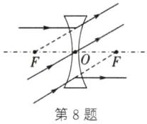 第8题