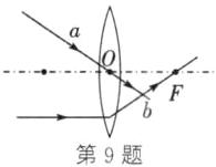F第9题