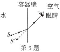 S第6题