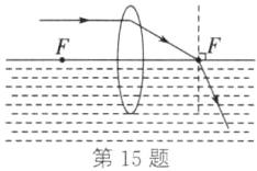 第15题