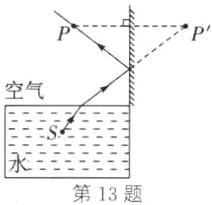 永第13题