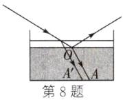 第8题