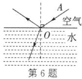 第6题