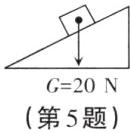 G20N第5题