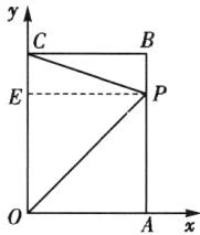 Ax