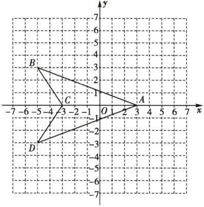 J1
