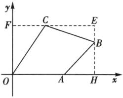 Hx