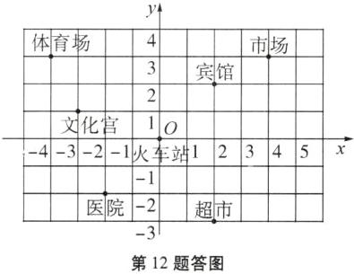 3第12题答图