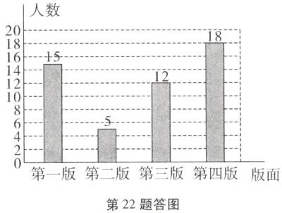 第一版第二版第三版第四版版面第22题答图