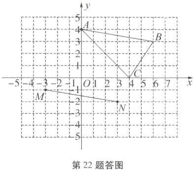 第22题答图