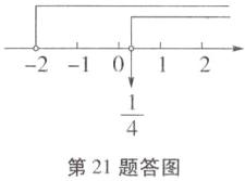 frac14第21题答图