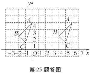 32101314151617x第25题答图