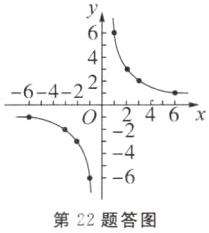 6第22题答图