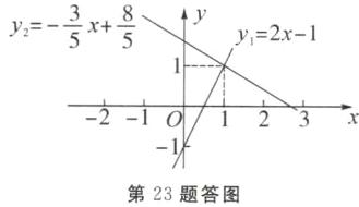 笫23题答图