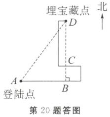 登陆点第20题答图