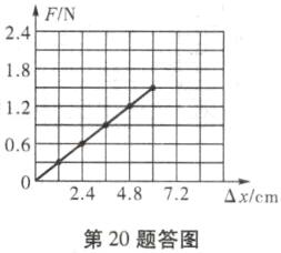 0N244872xccm第20题答图