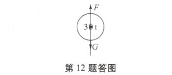 第12题答图