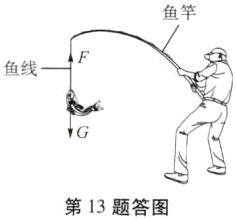 第13题答图
