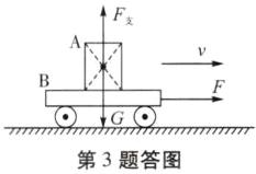 G第3题答图