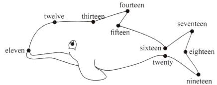 eighteentwentynineteen