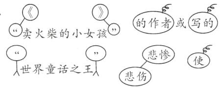 世界童话之王