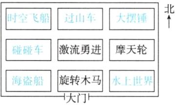 海盗船旋转木马水上世界大门