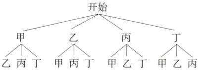 乙丙丁甲丙丁甲乙丁甲乙丙