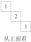 从上面看