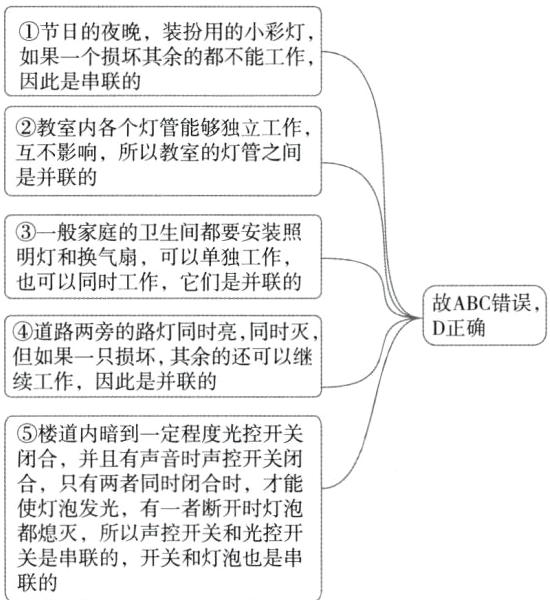 都熄灭所以声控开关和光控开关是串联的开关和灯泡也是串联的