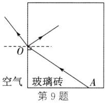 玫璃砖空气第9题