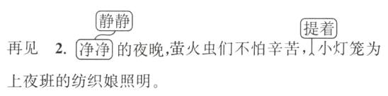 上夜班的纺织娘照明