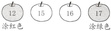 涂红色涂绿色