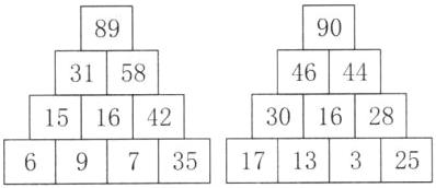 301628151642697351713325