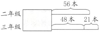 二年级48本21本三年级