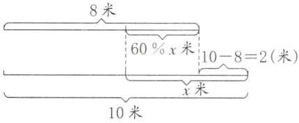 10米