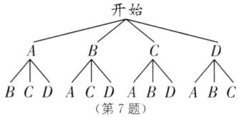 BCDACDABDABC第7题