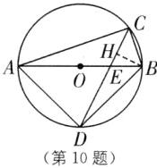 第10题