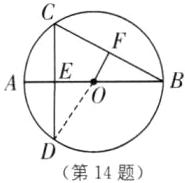 第14题