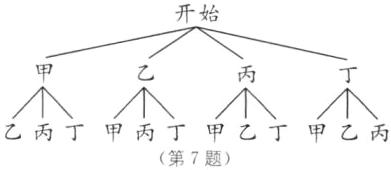 丙丁甲丙第7题