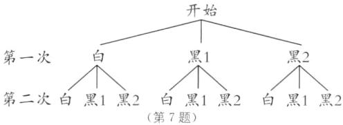 第二次白黑1黑2白黑1黑2白黑1黑2第7题