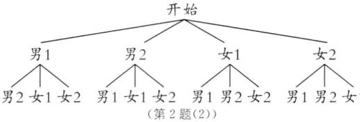 男2女1女2男1女1女2男1男2女2男1男2女1第2题2