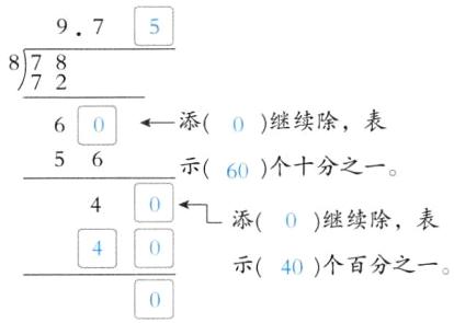 00示40个百分之一