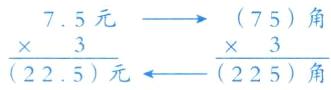 3225元225角