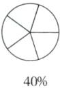 40