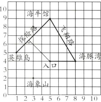 海象山12345678910