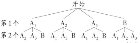 第1个A2A3第2个AABAABAABAAA