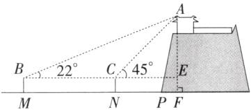 Bx22PF